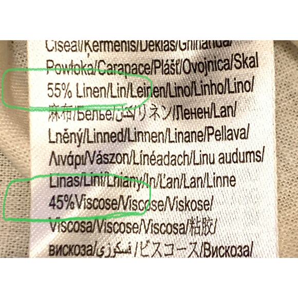 Medium- Farm Rio Anthropologie Womens Shirt Dress Med Linen Blend Floral Button - Picture 11 of 15